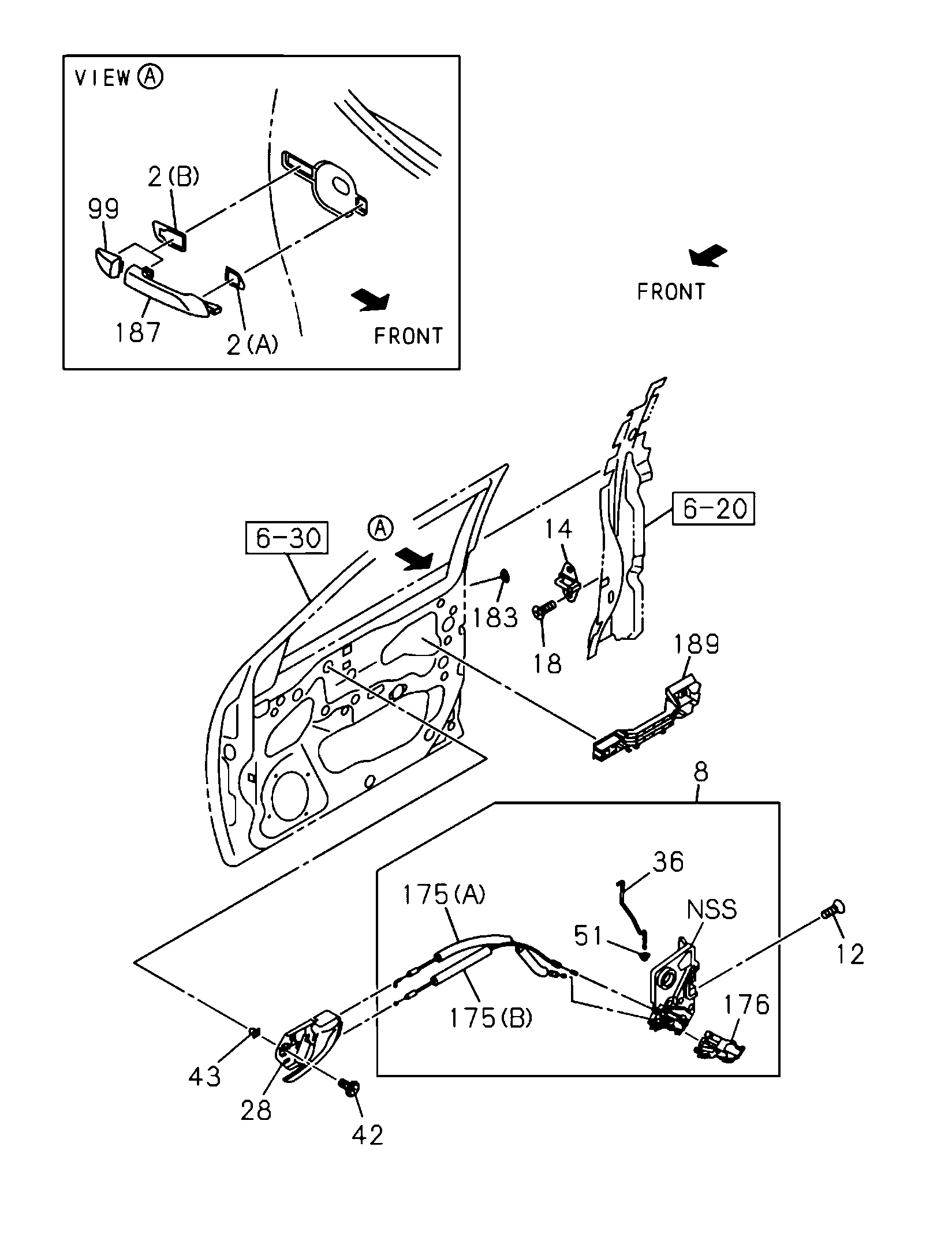 Partial Engine